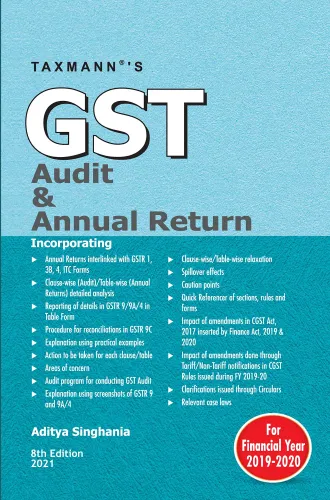 GST Audit & Annual Return