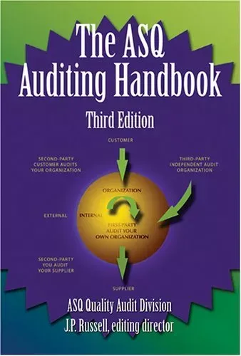 The ASQ Auditing Handbook