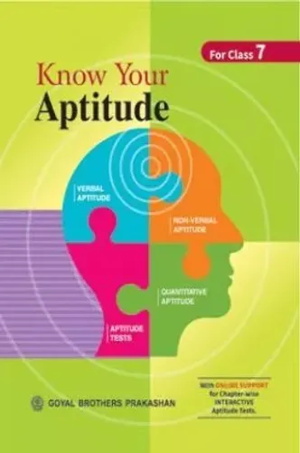 Know Your Aptitude For Class 7