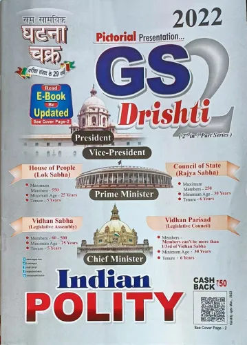 GS Drishti Indian Polity