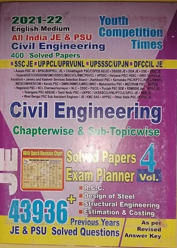 CUET (UG) Practice Paper Physics| Exam Preparation Book 2022