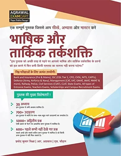 Examcart Bhashik Aur Taarkik Tarkshkati Practice Book For All Type of Government and Entrance Exam 2021 (Bank, SSC, Defense, Management (CAT, XAT GMAT), Railway, Police, Civil Services) in Hindi