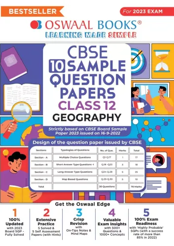 Cbse 10 Sample Question Papers Geography -12