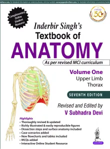 Inderbir Singh’S Textbook Of Anatomy Volume 1 Upper Limb and Thorax 