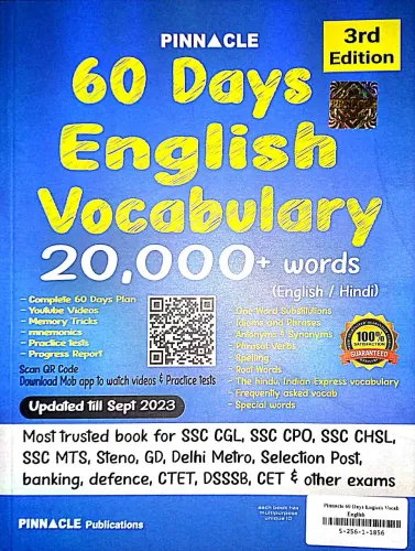 250 Idioms with Meanings and Examples - NCERT Books