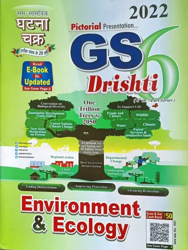 GS Drishti Environment & Ecology