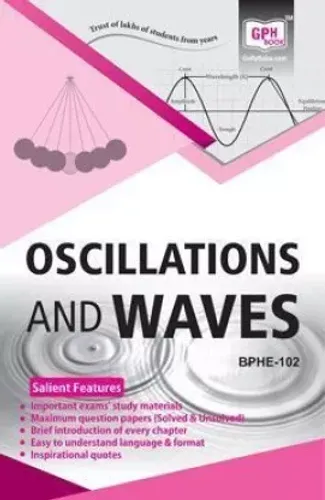 IGNOU BPHE-102 Oscilations And Waves