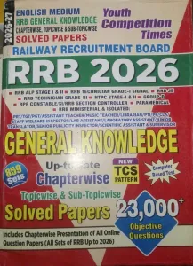 RRB General Knowledge Solved Papers 23000+