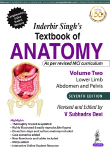 Inderbir Singh’S Textbook Of Anatomy Volume 2 Lower Limb, Abdomen and Pelvis