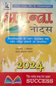 Manav Sansadhan Prabandh (M.Com. Sem.-1) (2024)