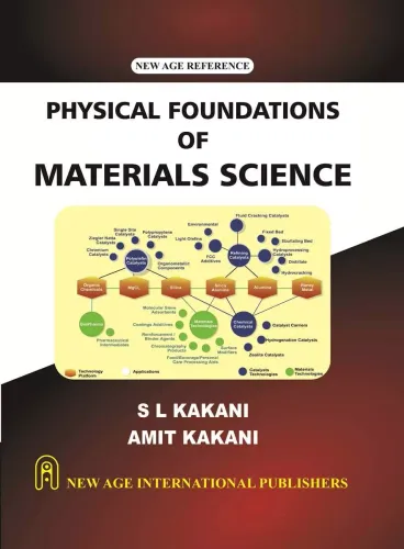 Physical Foundations of Materials Science