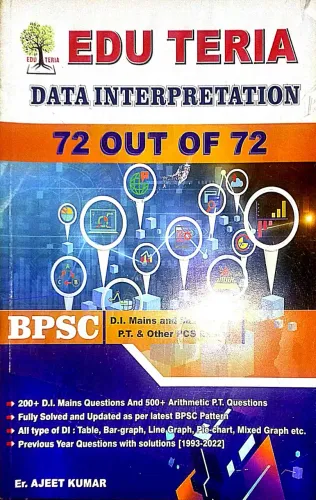 Data Interpretation (72 Out Of 72 )