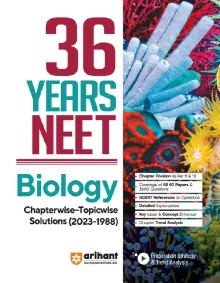 36 Years Neet Biology (2023-2024)