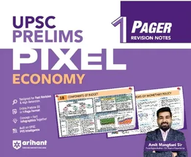 UPSC Prelims Economy | Pixel 1-Pager Revision Notes | Fast Revision, Entire Prelims GS in 1-Page Format, Concept & Fact Infographics with PYQ-Based Preparation