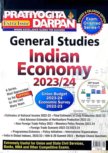 General Studies Indian Economy-2023/24