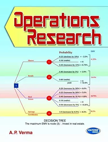 Operation Research