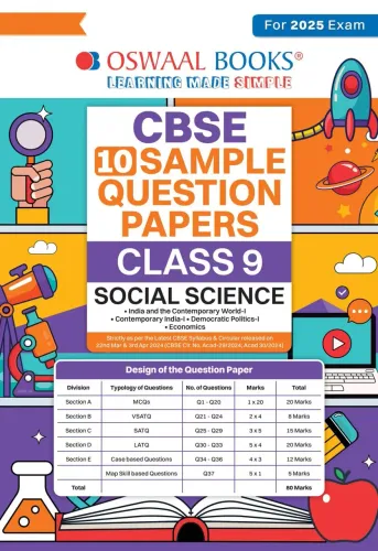 CBSE 10 Sample Question Papers Social Science for class 9