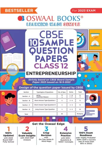 Cbse 10 Sample Question Papers Entreneurship-12