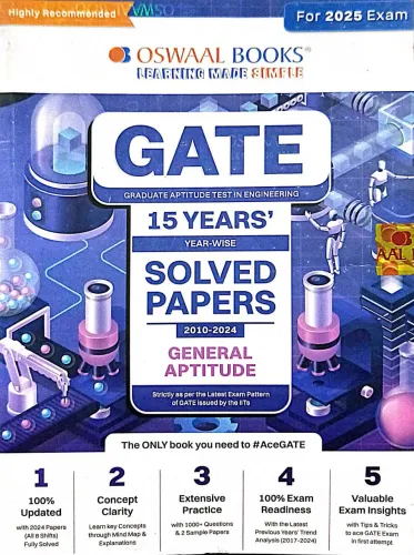 Gate 15 Years Sol Papres Year-Wise 2010-2024 General Aptitude-2025