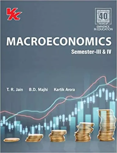 Macroeconomics Mdu- sem- 3&4