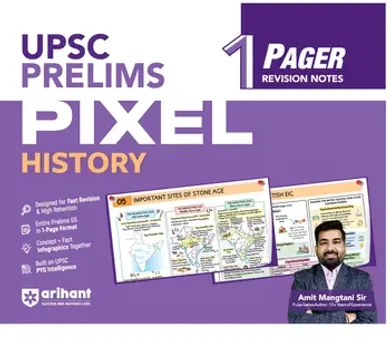 UPSC Prelims History | Pixel 1-Pager Revision Notes | Fast Revision, Entire Prelims GS in 1-Page Format, Concept & Fact Infographics with PYQ-Based Preparation