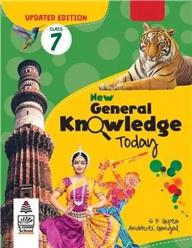 New General Knowledge Today-7