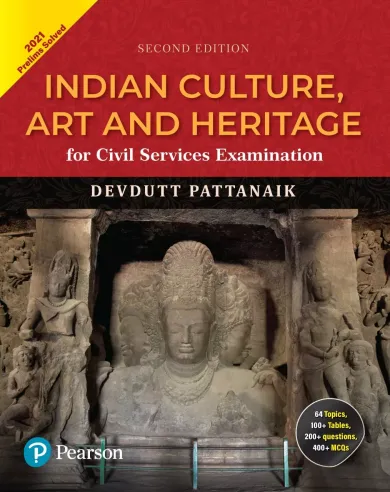 Indian Culture, Art and Heritage