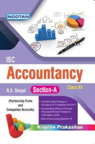 ISC Accountancy Section-A For Class 12