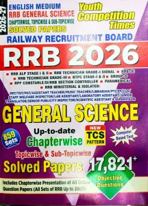 RRB General Science Solved Papers 17821+