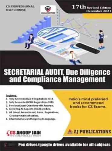 Secretarial Audit,  Due Diligence & Compliance Management (Old Syllabus)