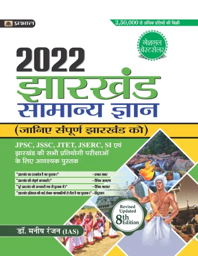 Jharkhand Samanya Gyan 2021