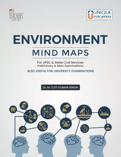 Environment Mind Maps