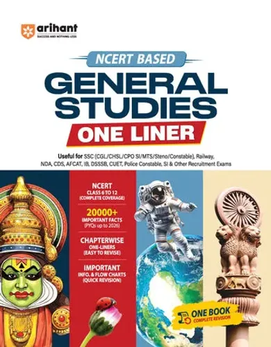 NCERT Based General Studies One Liner | 20000+ Important Facts, One-Line Notes & PYQs | Complete Revision Book for SSC, Railway, NDA, CDS, AFCAT, CUET, Police & Other Competitive Exams