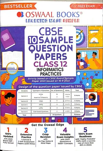 Cbse 10 Sample Question Papers Informatics Practices-12