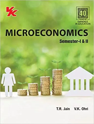 Intro MIcroeconomics MDU- sem- 1&2