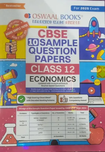 10 Sample Question Paper Economics-12 (2024-25)