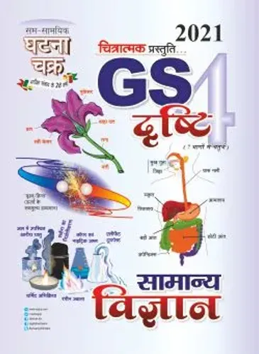 GS दृष्टि सामान्य विज्ञान Part-4 2021