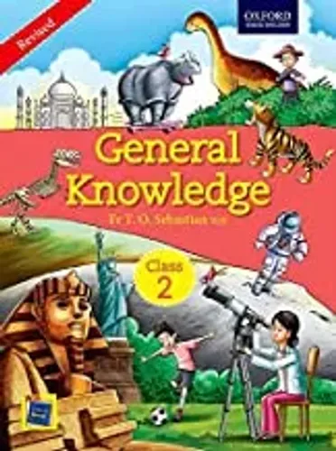 GENERAL KNOWLEDGE CLASS 2