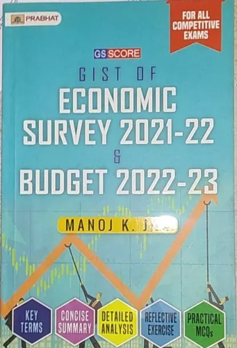 Gist Of Economic Survei 2021-2022