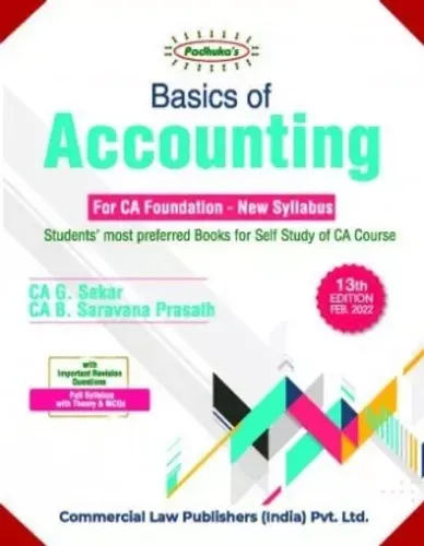 BASICS OF ACCOUNTING