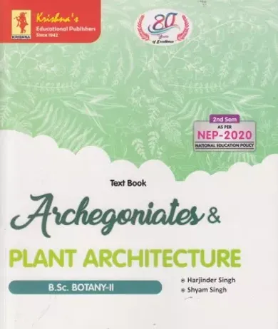 Archegoniates & Plant Aachitecture B.sc Botany 2