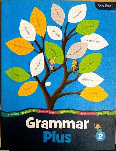 Grammar Plus Class 2