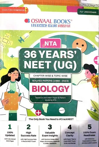 Nta Ug 36 Years Neet Biology