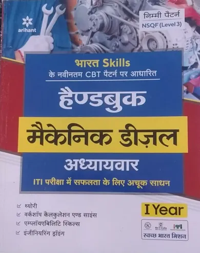 Nsqf Level 3 Handbook Maikenik Dijal Adhyavar