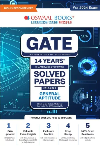Gate 14 Years Solved Paper 2010-2023 General Aptitude-2024