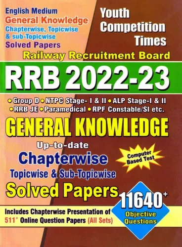 RRB General Knowledge Solved Paper 11640+