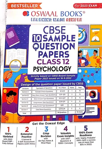 Cbse 10 Sample Question Papers Psychology-12