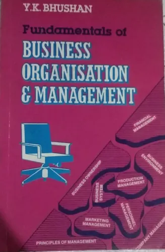 Fandamentals of Business Organisation & Management