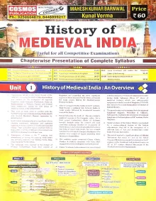 History Of Medieval India